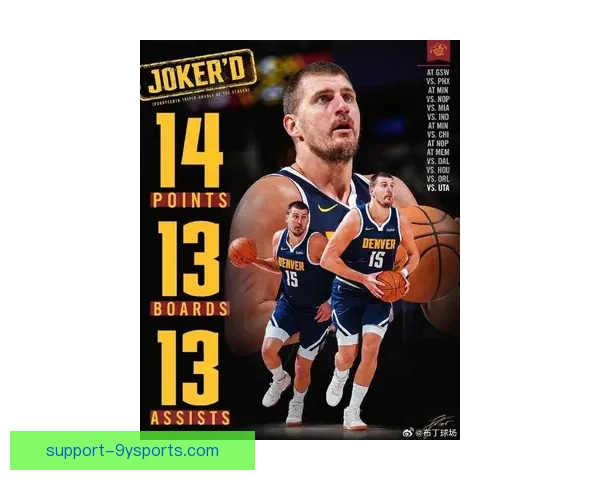 掘金新赛季强势崛起约基奇领衔冲击西部榜首再展王者风范剑指总冠军荣耀