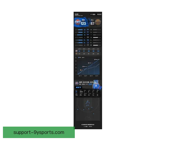 浓眉哥砍下30分率湖人逆转胜勇士 詹姆斯缺阵仍表现强势