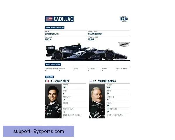 F1最新赛季精彩对决解析车队策略与车手表现全面盘点