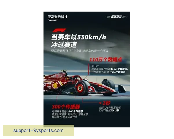 F1赛季激战正酣 各车队表现迥异 赛道上谁将成为新的王者