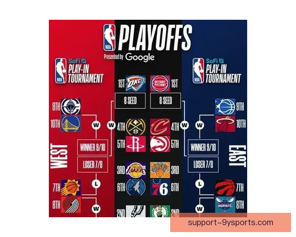 2026年NBA森林狼队赛程全面分析与赛季展望