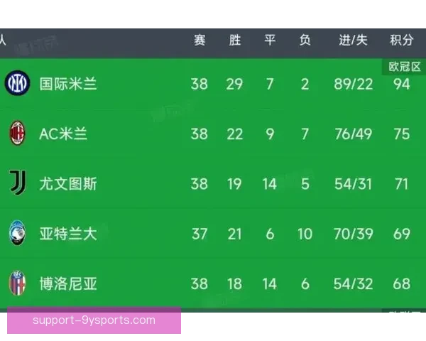 弗罗西诺内俱乐部最新动态及赛季表现深度解析