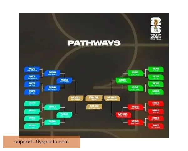 世界杯2026中国队能否突破重围顺利晋级引关注