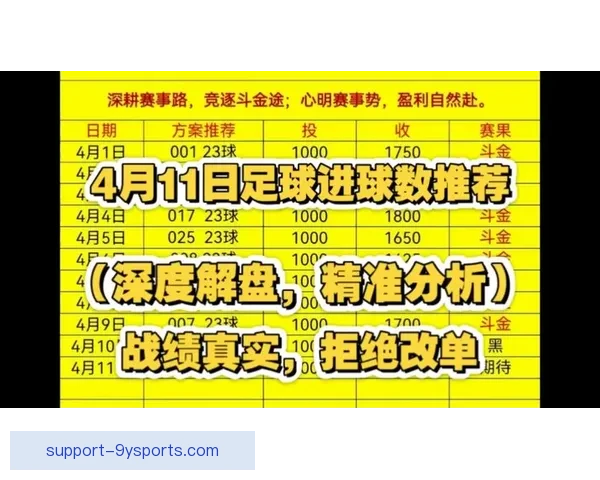 精准足球赛事分析与胜负预测全方位推荐指南